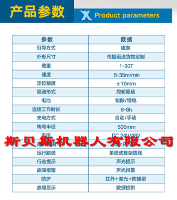 智能物流新時代 RGV/AGV軌道車與驅(qū)動舵輪技術(shù)革新倉儲搬運效率